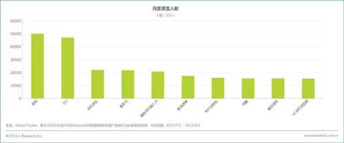爱奇艺 爱奇艺