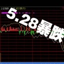 股市资讯官网_今日大盘行情分析+热门牛股推荐_股民必看的投资指南9月22日周二股市直播间上午版